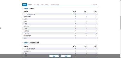 带你吃瓜官方认证,官方认证的娱乐圈独家揭秘