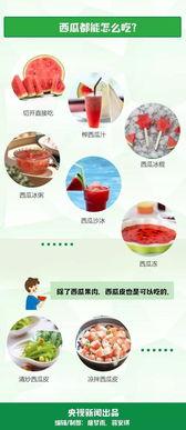 年度总结吃瓜群众