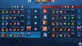 吃瓜协会金牌混子