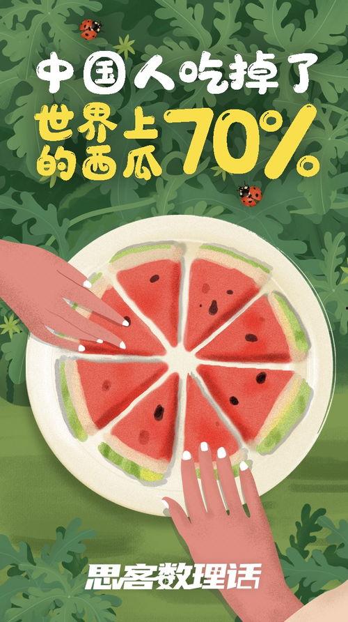 认真吃瓜壁纸图片大全
